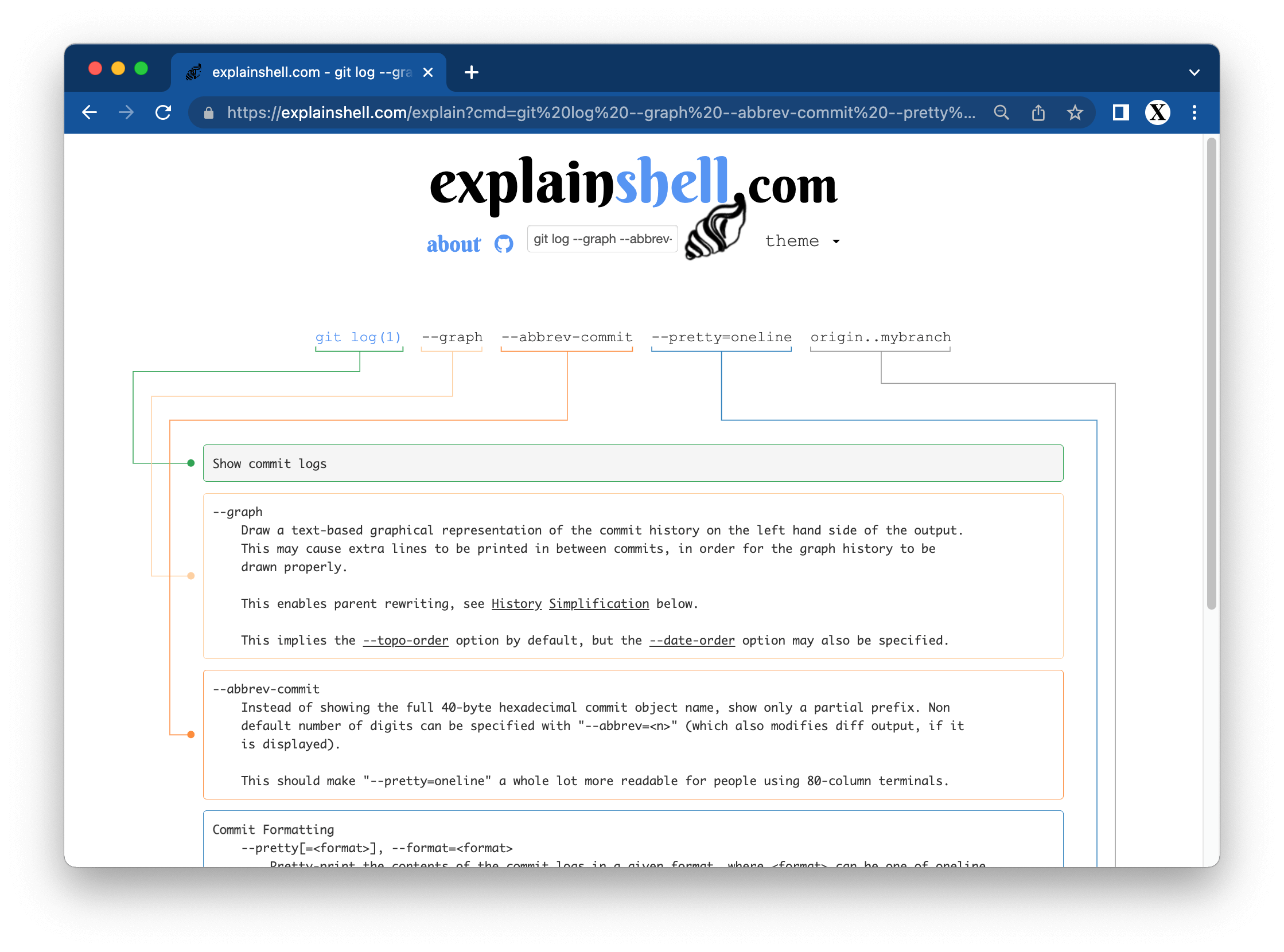 explainshell.com - match command-line arguments to their help text